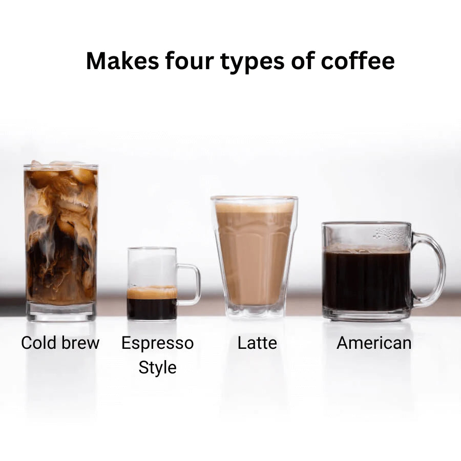 AeroPress, Clear, Kaffebrygger fra Aeropress laver fire typer kaffedrikke: et højt glas koldt bryg med is, et lille glas espresso, en latte med skummende mælk og et krus mærket "American", alt sammen lavet ved hjælp af avanceret bryggeteknologi.