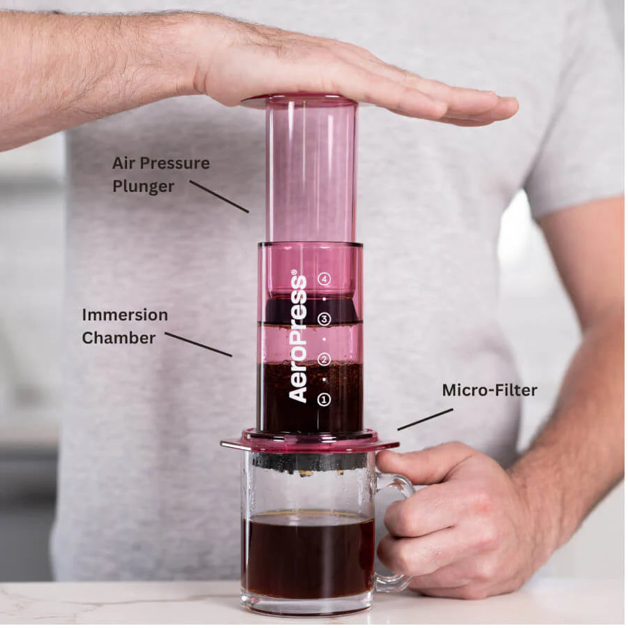 Ved hjælp af den lyserøde AeroPress Clear Kaffebrygger fra Aeropress trykker en person ned på Tritan™ kaffemaskinesættet over et klart krus. Etiketter viser lufttryksstemplet, nedsænkningskammeret og mikrofilteret til professionel brygning af kaffe med bryggeteknologi i kruset.