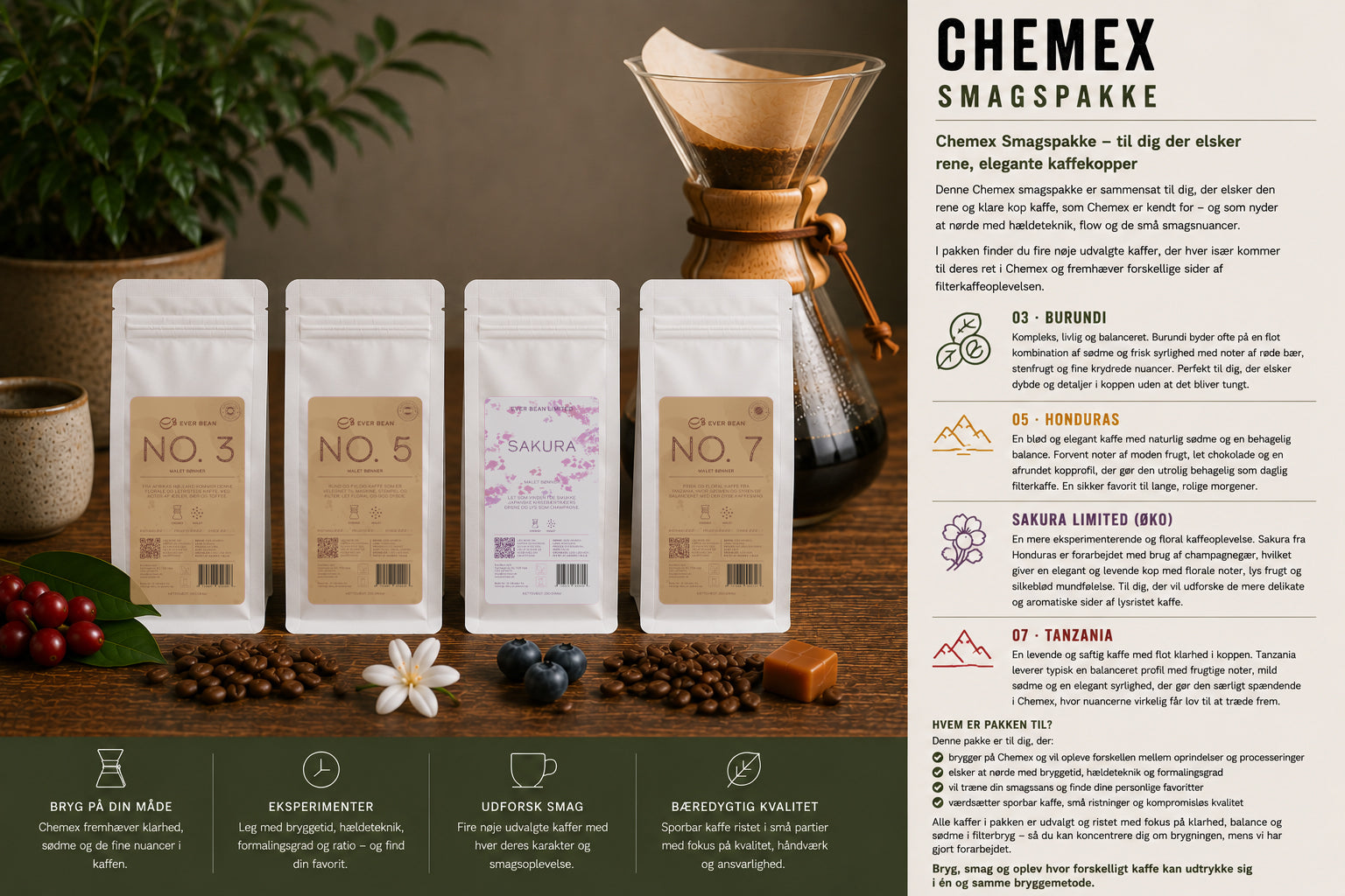 EverBean ApS. Chemex Smagspakke med trækrave sidder ved fire kaffeposer - nr. 3, nr. 5, Sakura og nr. 7 - ideel til at brygge filterkaffe og smage de rene kaffenoter, omgivet af bønner, kopper og grønne blade.